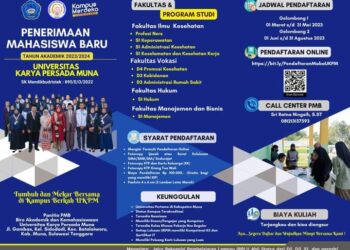 Universitas Karya Persada Muna Kembali Buka Pendaftaran Mahasiswa Baru Gelombang Kedua