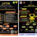 Peringati Hari Listrik Nasional ke-78, Himpunan Mahasiswa Elektro dan D3 Elektronika FT UHO Bakal Adakan Sejumlah Kegiatan