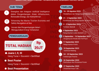 Buruan Daftar! Fakultas Teknik UHO Hadirkan Lomba Karya Tulis Ilmiah Nasional Dengan Total Hadiah Rp 20 juta
