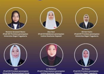 Enam Mahasiswi Universitas Karya Persada Muna Lolos Program Pertukaran Mahasiswa Merdeka (PMM) Angkatan ke-IV