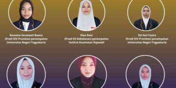 Enam Mahasiswi Universitas Karya Persada Muna Lolos Program Pertukaran Mahasiswa Merdeka (PMM) Angkatan ke-IV