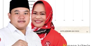 DPP PDI-P Resmi Berikan B1KWK ke Paslon Yudhi-Nirna Maju Pilwali Kendari