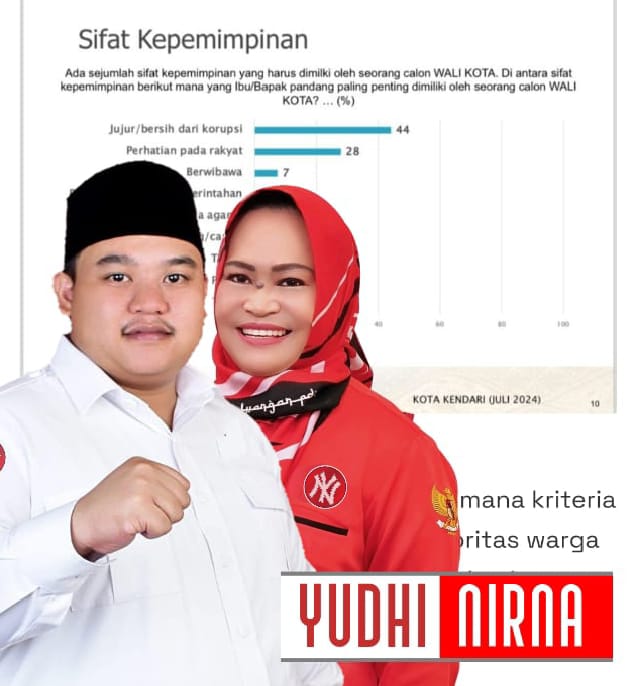 DPP PDI-P Resmi Berikan B1KWK ke Paslon Yudhi-Nirna Maju Pilwali Kendari