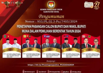 KPU Muna Tetapkan Lima Pasangan Calon Bupati-Wakil Bupati Pada Pilkada Muna 2024
