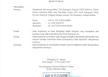 Kemenangan Pilpres: TKD Prabowo-Gibran Bantah Klaim Ketua DPC Gerindra Muna