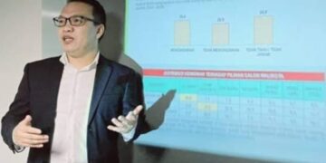 Lembaga Survei Nasional ICRC Sebut WON-Yacub Bisa Menangi Pilkada Konkep, Ini Alasannya 
