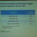 Hasil Quick Count LSI Denny JA, Paslon ASR-Hugua Menangi Pilgub Sultra Dengan Raih 54 Persen Suara