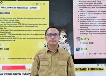 Ternyata Pemecahan Dan Pemisahan Sertipikat Tanah Ada Perbedaan, Ini Penjelasannya 