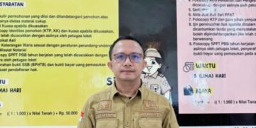 Ternyata Pemecahan Dan Pemisahan Sertipikat Tanah Ada Perbedaan, Ini Penjelasannya 