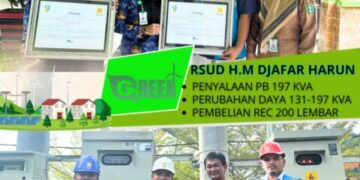 PLN ULP Kolaka Utara Laksanakan Energize Pasang Baru dan Perubahan Daya RSUD Kolaka Utara 