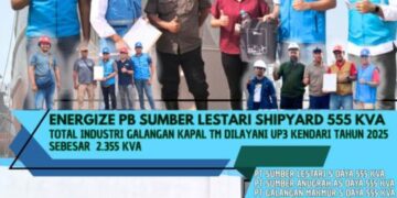 PLN UP3 Kendari ULP Wua-wua Berhasil Nyalakan Pasang Baru PT SAS dengan 555 KVA, Total Pelanggan Tegangan Menengah Galangan Kapal Dilayani 2025 sebanyak 4 Pelanggan dengan Total 2355 KVA