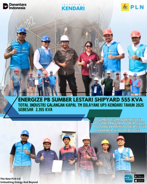 PLN UP3 Kendari ULP Wua-wua Berhasil Nyalakan Pasang Baru PT SAS dengan 555 KVA, Total Pelanggan Tegangan Menengah Galangan Kapal Dilayani 2025 sebanyak 4 Pelanggan dengan Total 2355 KVA