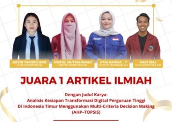 Hebat ! Mahasiswa Fakultas Teknologi Informasi USN Kolaka Raih Prestasi pada Ajang CODETI-HACKEAST 2025