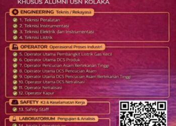 Luar Biasa ! PSN Kolaka Serap Alumni USN, Kampus Jajaki Akses Studi Luar Negeri Bersama Mitra Industri Global