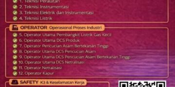 Luar Biasa ! PSN Kolaka Serap Alumni USN, Kampus Jajaki Akses Studi Luar Negeri Bersama Mitra Industri Global