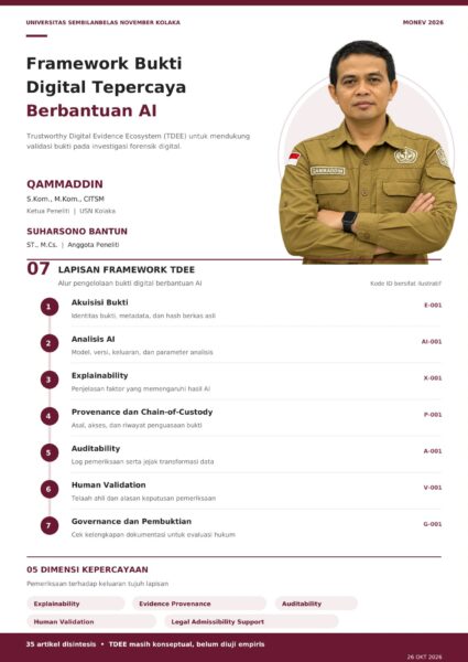 Peneliti USN Kolaka Kembangkan Framework Bukti Digital Terpercaya Berbasis AI, Dipresentasikan pada SENIKO 2026